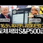 미국 주식 시장에서의 급등락을 어떻게 다룰 수 있을까요? 특히 최근에 가치주와 리츠가 주목받고 있습니다. '수페TV'의 영상에서는 이러한 변화에 대한 인사이트를 제공하며, 투자에 대한 올바른 접근 방식을 제시하고 있습니다. 특히 리얼티인컴 관련 분석을 통해 보다 깊이 있는 정보를 얻을 수 있습니다. 이를 통해 투자자들이 안정적으로 투자 결정을 내릴 수 있도록 돕고 있습니다. 언제나 주의 깊게 시장을 살펴보아야 하고, 전문가의 의견을 참고하는 것이 중요합니다. 미국 주식 급등락, 어떻게 대응할 것인가? 최근 미국 주식 시장은 다양한 변동성을 보여주고 있습니다. 특히 리츠와 같은 가치주의 상승은 많은 투자자들에게 주목받고 있습니다. '수페TV'의 영상에서는 이러한 시장 상황에 대한 분석과 투자 팁을 제공합니다. 이 블로그 포스트에서는 영상의 주요 내용을 바탕으로 미국 주식 급등락에 어떻게 대응할 수 있을지 알아보겠습니다. 리츠와 가치주 상승 최근 시장에서 조정받은 성장주와 상승한 가치주 간의 트렌드를 분석해보겠습니다. 리츠, 특히 리얼티인컴(REIT)이 주목받고 있는 이유는 무엇일까요? 리츠는 안정적인 배당을 제공하여 투자자들에게 매력적인 자산으로 여겨지고 있습니다. Tip: 리츠에 투자할 때는 배당 수익률과 자산의 안정성을 중점적으로 평가하세요. 영상 속에서 주목할 포인트 '수페TV'의 영상에서는 다양한 투자 조언과 함께 리얼티인컴에 대한 분석을 제공합니다. 아래 테이블은 영상을 통해 얻을 수 있는 핵심 정보를 요약한 것입니다. 주제 핵심 내용 성장주와 가치주의 차이 성장주와 가치주는 시장 상황에 따라 상이한 움직임을 보입니다. 각각의 특성과 장단점을 이해하는 것이 중요합니다. 리츠 투자 리얼티인컴 등 리츠에 투자할 때 배당 수익률과 장기적인 투자 관점이 필요합니다. 영상 시청하기 자주 묻는 질문(FAQ) Q: 리츠 투자의 장점은 무엇인가요? A: 리츠는 안정적인 배당을 제공하며, 부동산 관련 자산에 간접 투자할 수 있는 기회를 제공합니다. Q: 미국 주식 시장의 변동성을 어떻게 줄일 수 있나요? A: 분산 투자를 통해 포트폴리오의 리스크를 최소화하는 것이 중요합니다. 연령별 투자 전략 ISA 투자 총정리 국내 ETF 총정리 미국 ETF 총정리 주식투자 세금