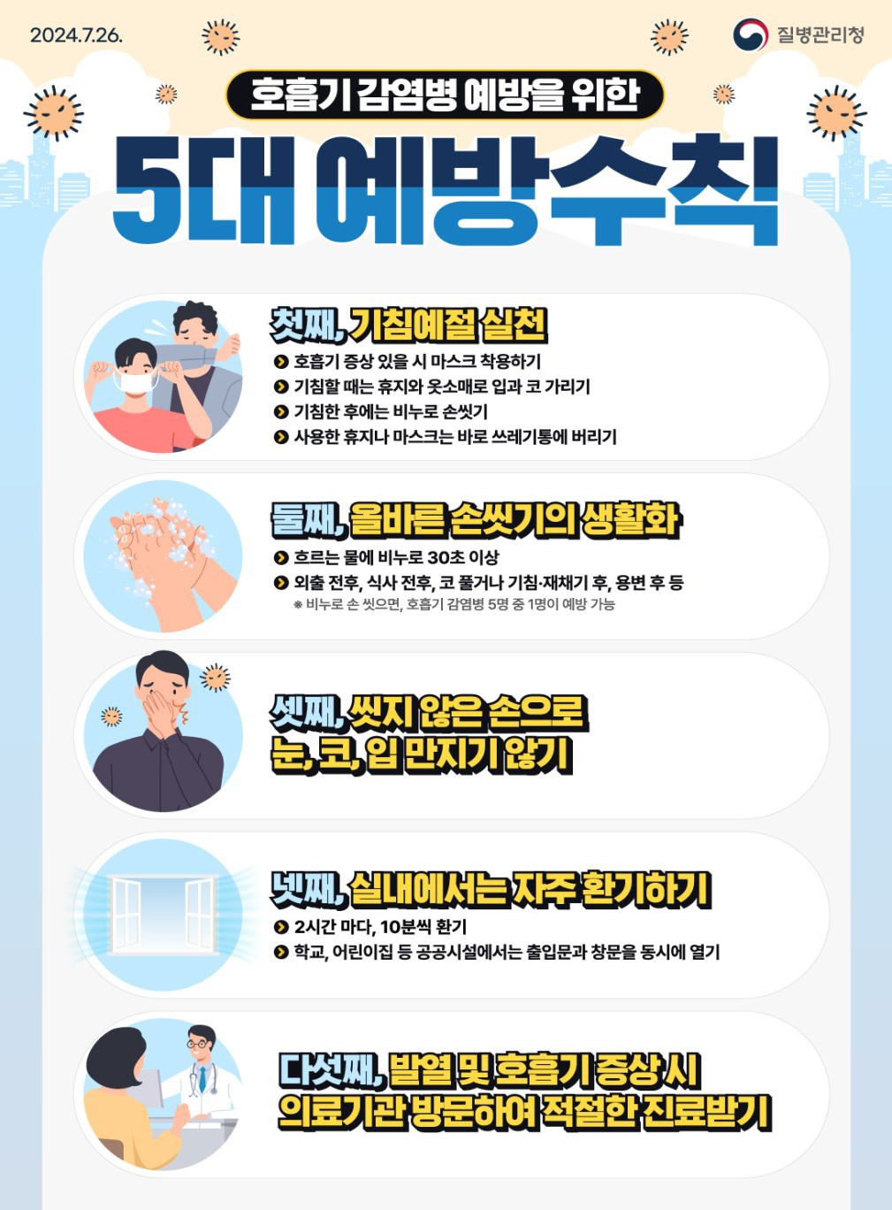 독감유행주의보 ㅣ 인플루엔자 바로알기