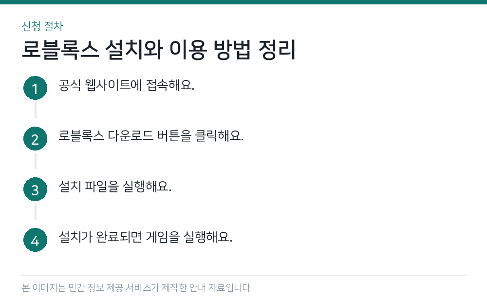 로블록스 설치와 이용 방법 정리 신청 절차