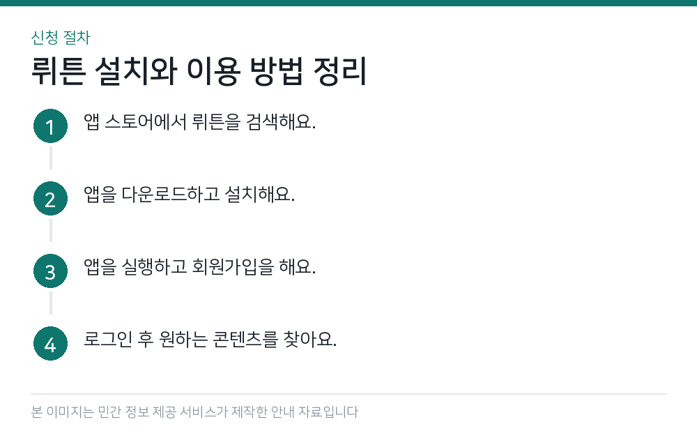 뤼튼 설치와 이용 방법 정리 신청 절차