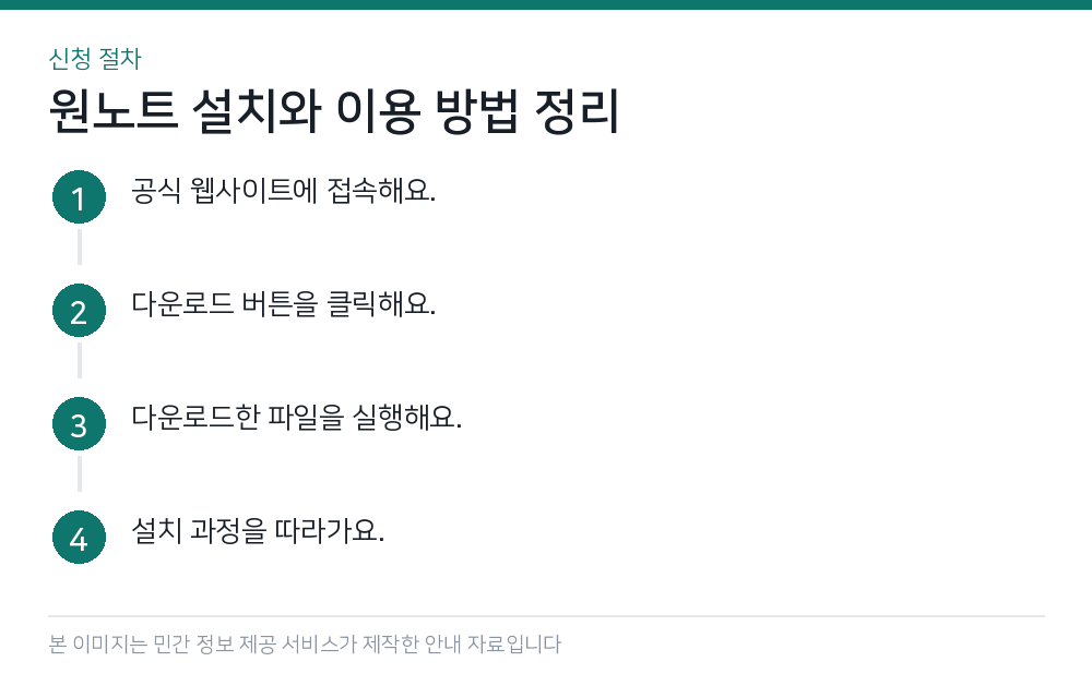 원노트 설치와 이용 방법 정리 신청 절차