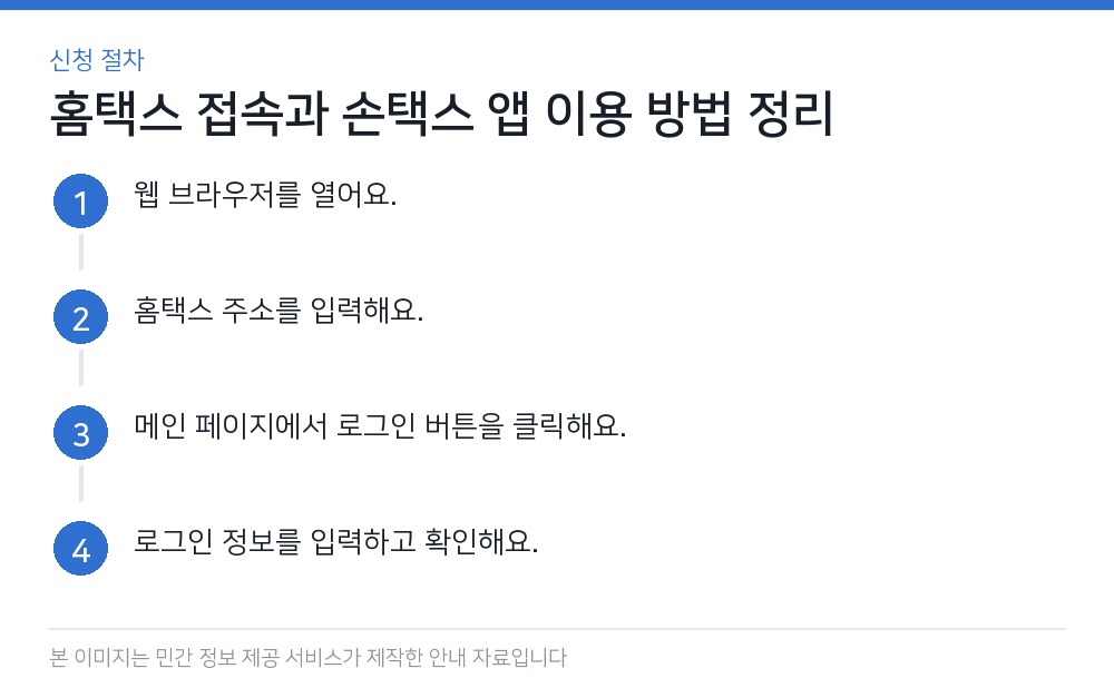 홈택스 접속과 손택스 앱 이용 방법 정리 신청 절차