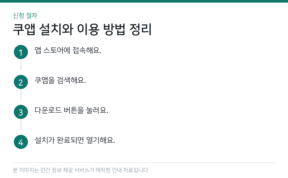 쿠앱 설치와 이용 방법 정리 신청 절차