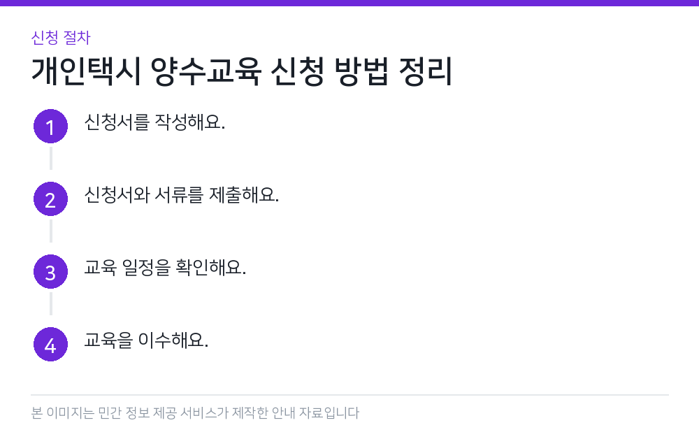개인택시 양수교육 신청 방법 정리 신청 절차