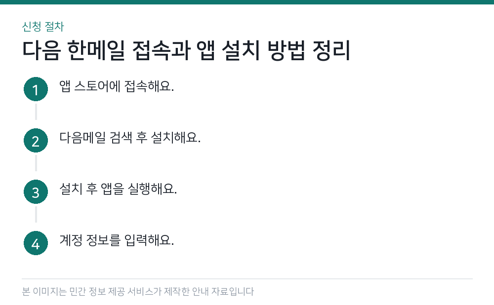 다음 한메일 접속과 앱 설치 방법 정리 신청 절차