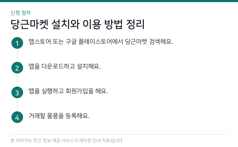 당근마켓 설치와 이용 방법 정리 신청 절차