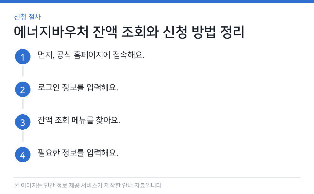 에너지바우처 잔액 조회와 신청 방법 정리 신청 절차