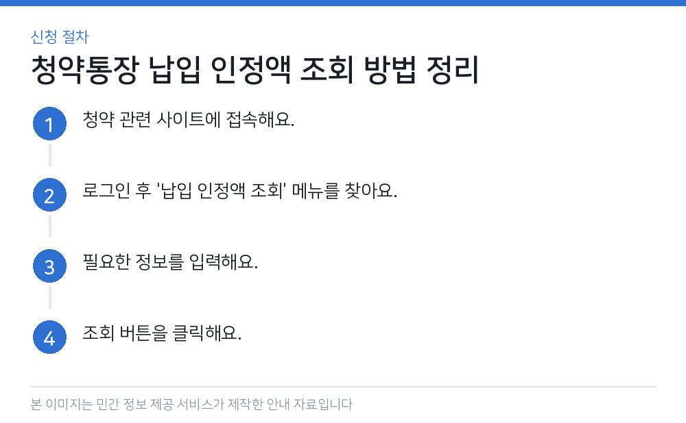 청약통장 납입 인정액 조회 방법 정리 신청 절차