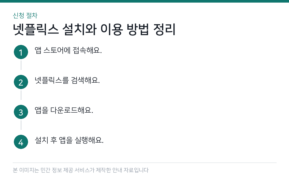 넷플릭스 설치와 이용 방법 정리 신청 절차