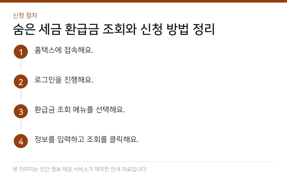 숨은 세금 환급금 조회와 신청 방법 정리 신청 절차