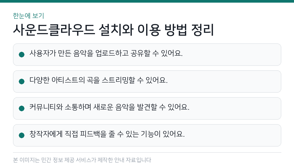 사운드클라우드 설치와 이용 방법 정리 한눈에 보기