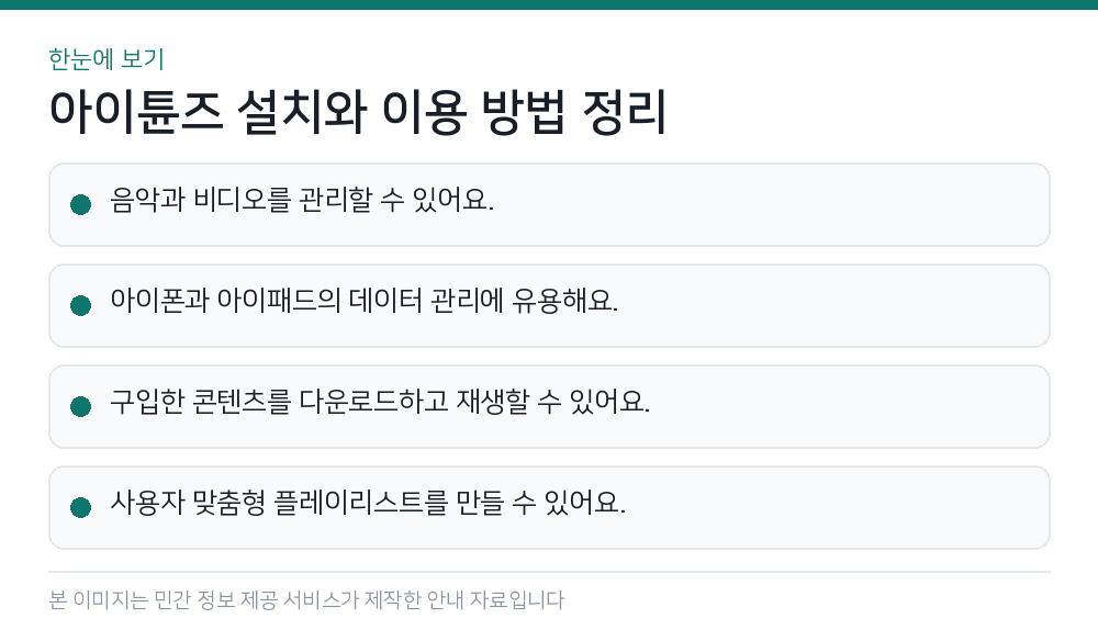 아이튠즈 설치와 이용 방법 정리 한눈에 보기