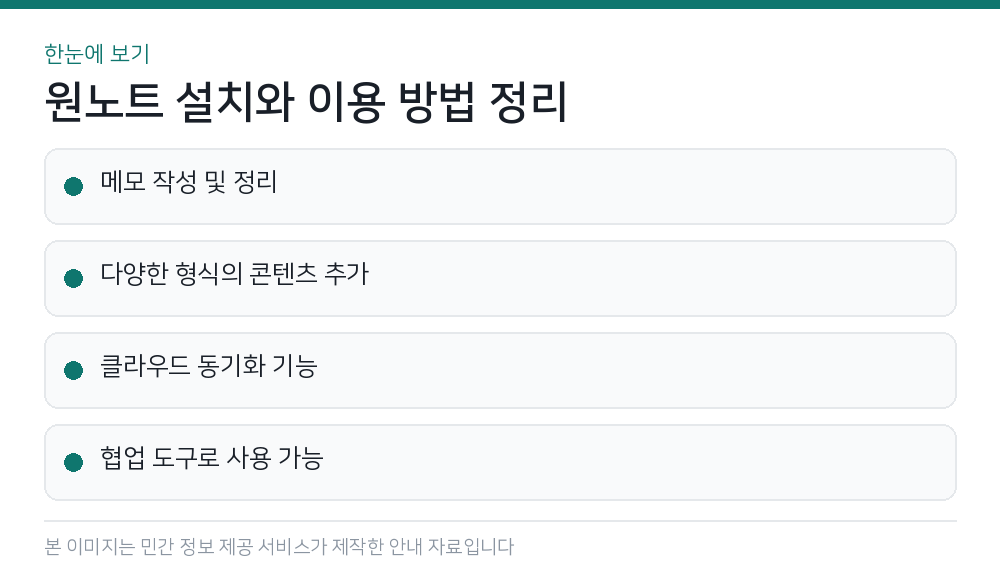 원노트 설치와 이용 방법 정리 한눈에 보기