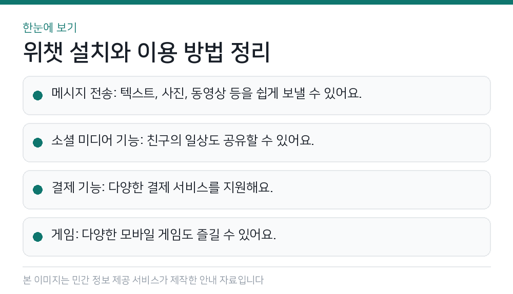 위챗 설치와 이용 방법 정리 한눈에 보기