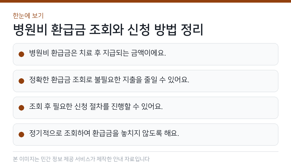 병원비 환급금 조회와 신청 방법 정리 한눈에 보기