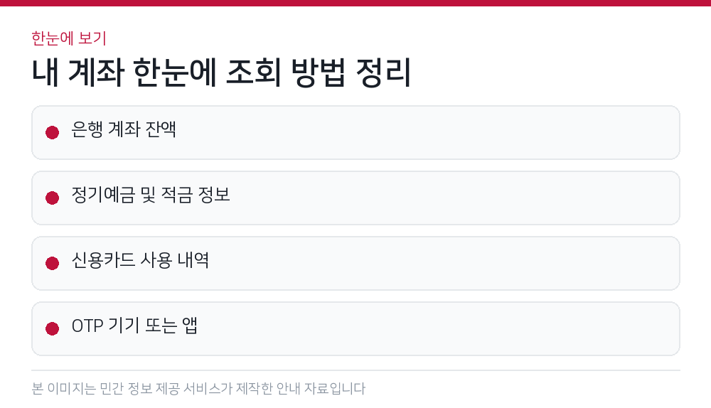내 계좌 한눈에 조회 방법 정리 한눈에 보기