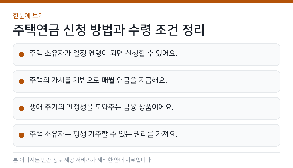 주택연금 신청 방법과 수령 조건 정리 한눈에 보기