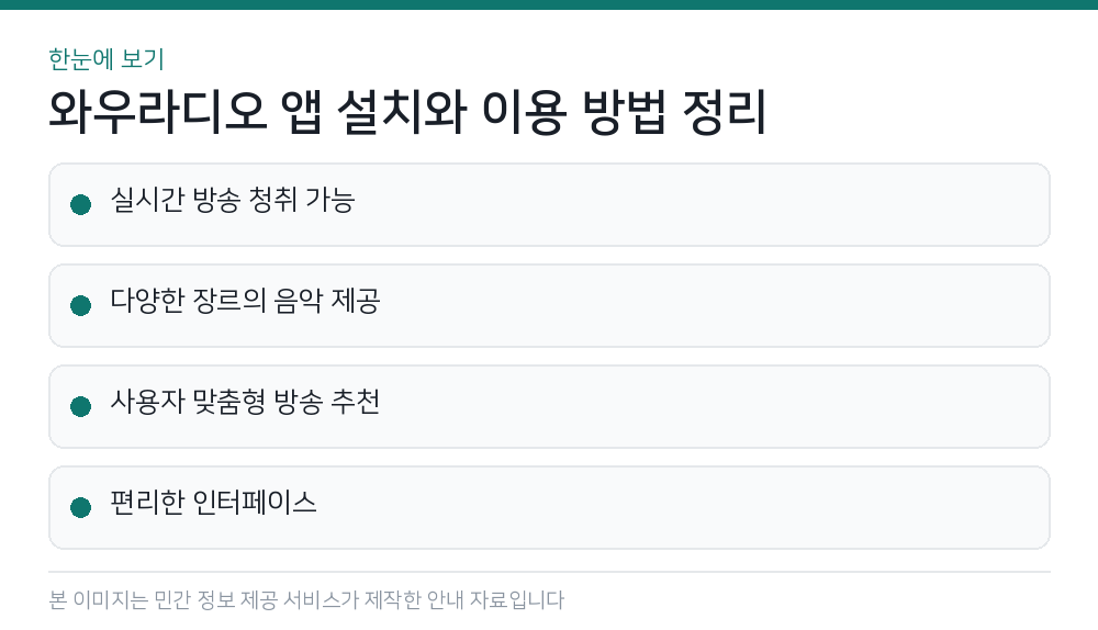 와우라디오 앱 설치와 이용 방법 정리 한눈에 보기