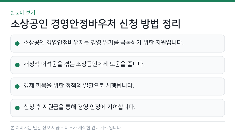 소상공인 경영안정바우처 신청 방법 정리 한눈에 보기