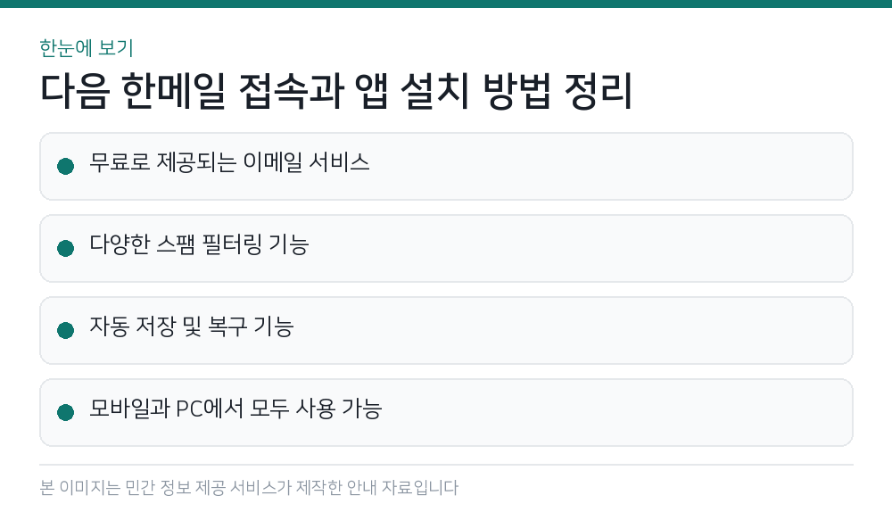 다음 한메일 접속과 앱 설치 방법 정리 한눈에 보기