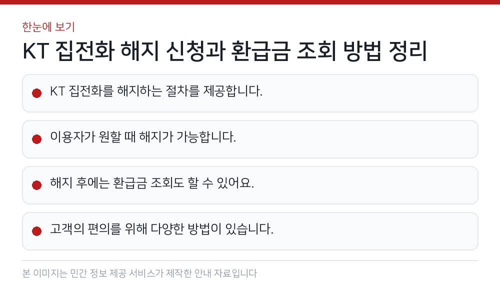 KT 집전화 해지 신청과 환급금 조회 방법 정리 한눈에 보기