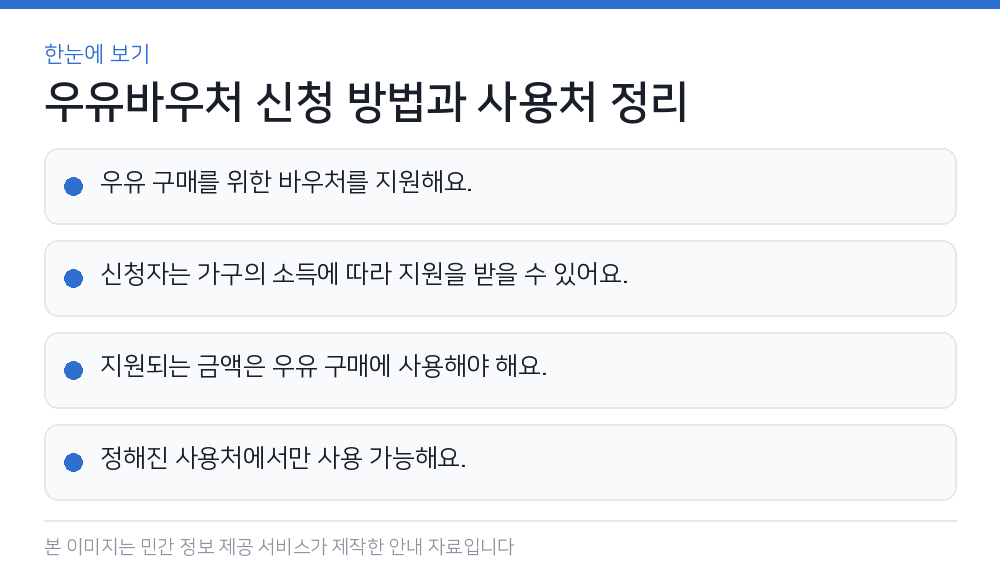 우유바우처 신청 방법과 사용처 정리 한눈에 보기
