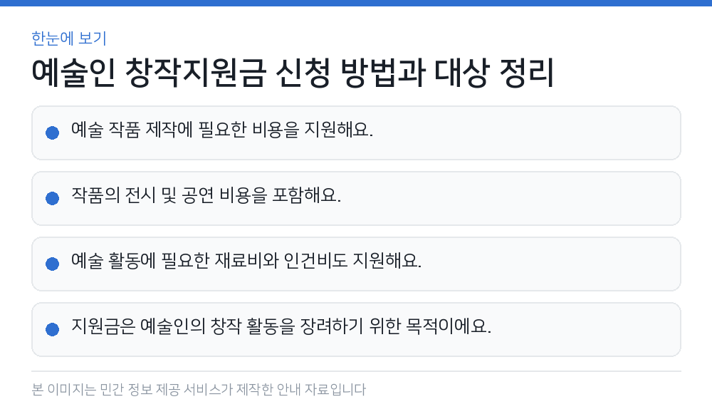 예술인 창작지원금 신청 방법과 대상 정리 한눈에 보기