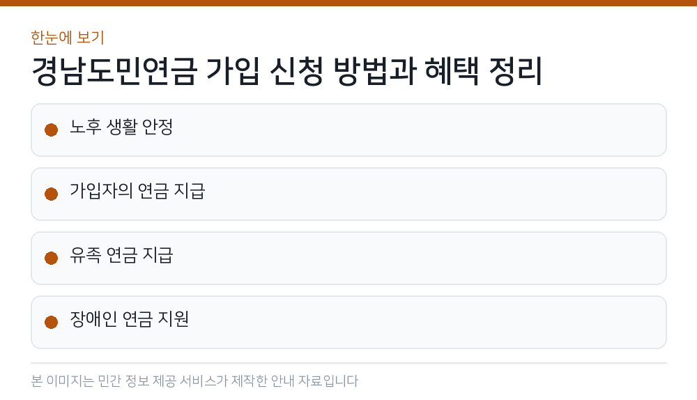 경남도민연금 가입 신청 방법과 혜택 정리 한눈에 보기