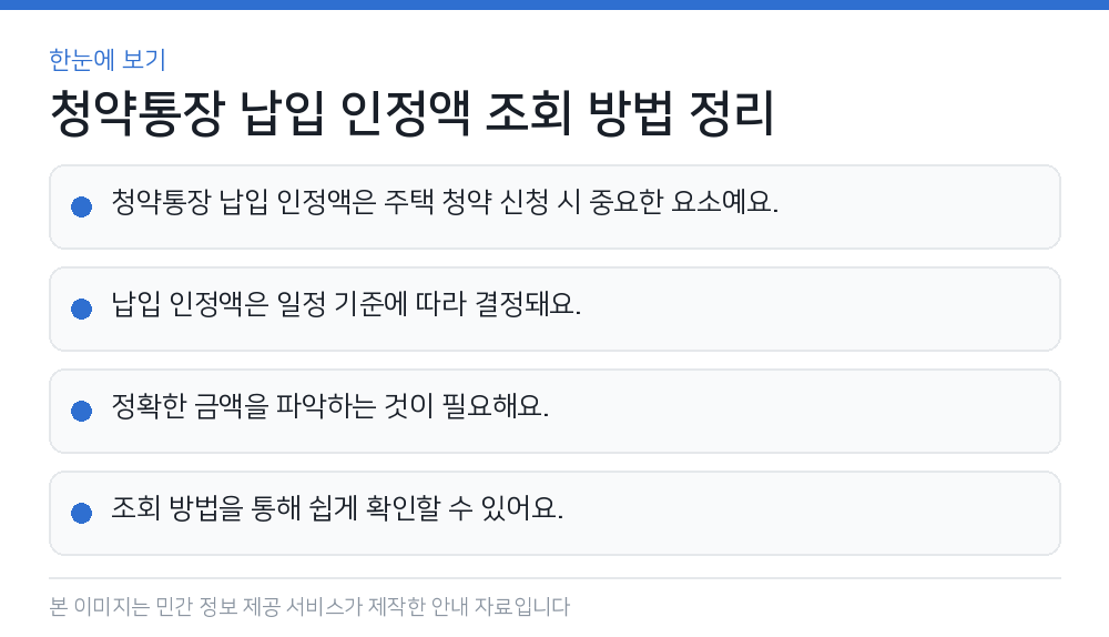 청약통장 납입 인정액 조회 방법 정리 한눈에 보기