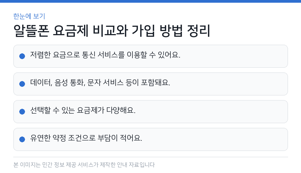 알뜰폰 요금제 비교와 가입 방법 정리 한눈에 보기