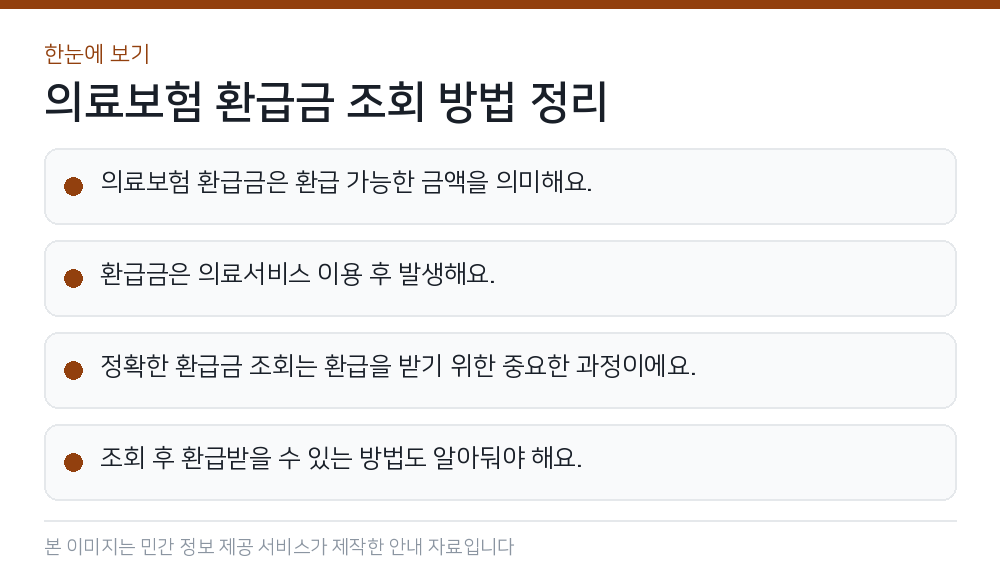 의료보험 환급금 조회 방법 정리 한눈에 보기