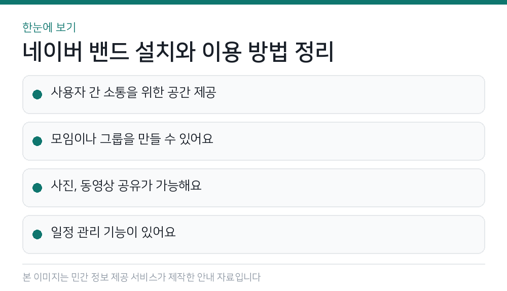 네이버 밴드 설치와 이용 방법 정리 한눈에 보기