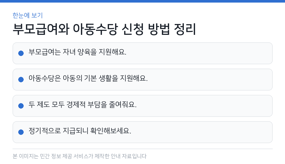 부모급여와 아동수당 신청 방법 정리 한눈에 보기