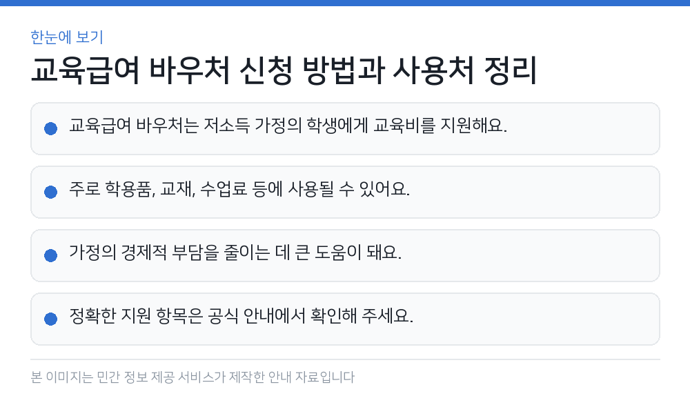 교육급여 바우처 신청 방법과 사용처 정리 한눈에 보기