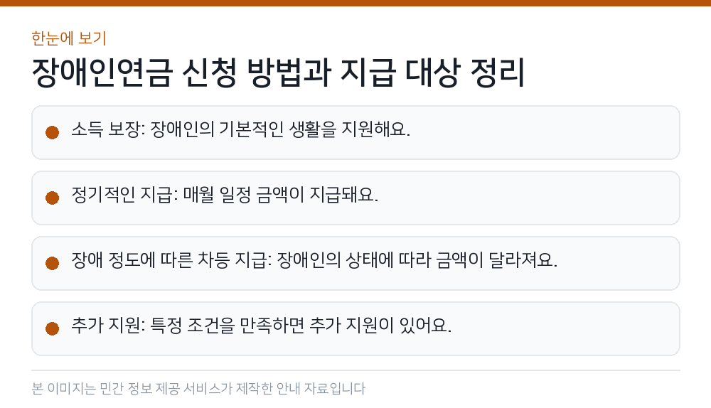 장애인연금 신청 방법과 지급 대상 정리 한눈에 보기