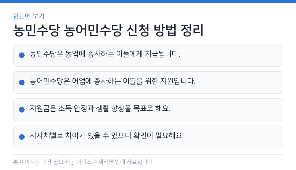 농민수당 농어민수당 신청 방법 정리 한눈에 보기