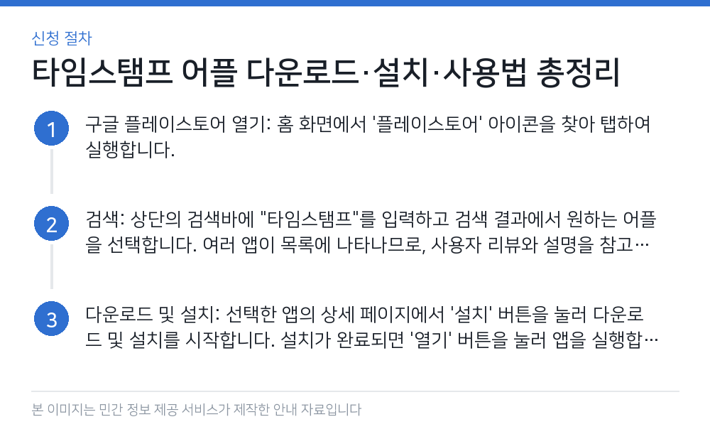타임스탬프 어플 다운로드·설치·사용법 총정리 신청 절차
