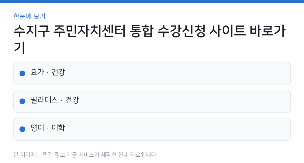 수지구 주민자치센터 통합 수강신청 사이트 바로가기 한눈에 보기