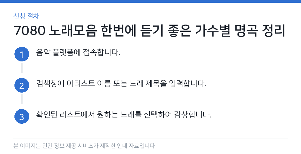 7080 노래모음 한번에 듣기 좋은 가수별 명곡 정리 신청 절차