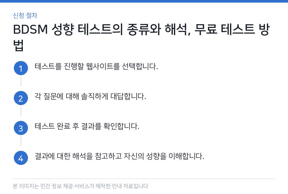 BDSM 성향 테스트의 종류와 해석, 무료 테스트 방법 신청 절차