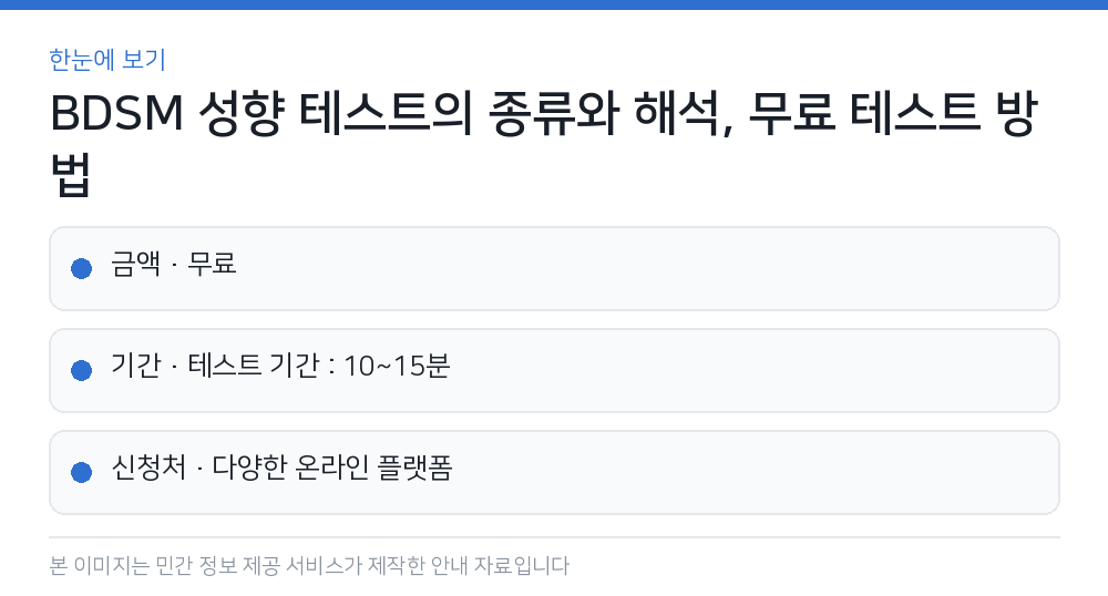 BDSM 성향 테스트의 종류와 해석, 무료 테스트 방법 한눈에 보기