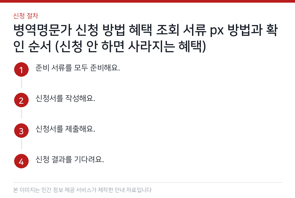병역명문가 신청 방법 혜택 조회 서류 px 방법과 확인 순서 (신청 안 하면 사라지는 혜택) 신청 절차