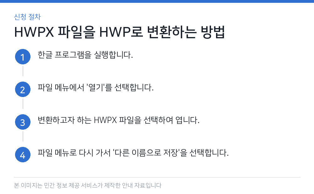 HWPX 파일을 HWP로 변환하는 방법 신청 절차