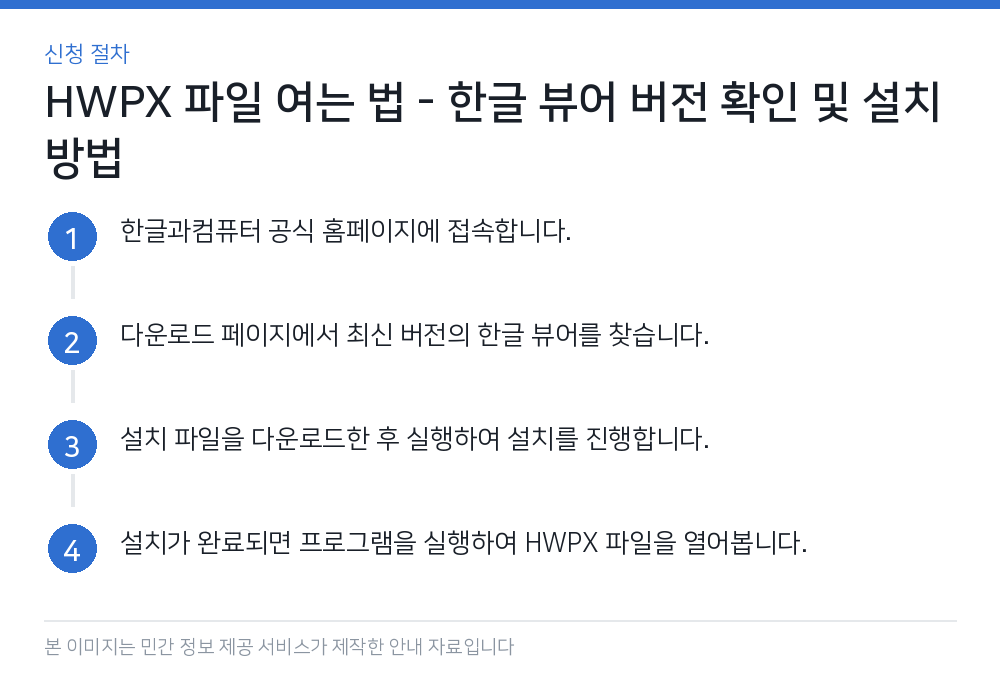 HWPX 파일 여는 법 - 한글 뷰어 버전 확인 및 설치 방법 신청 절차