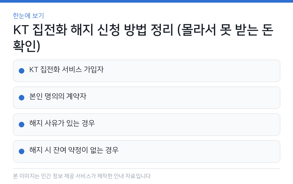 KT 집전화 해지 신청 방법 정리 (몰라서 못 받는 돈 확인) 한눈에 보기