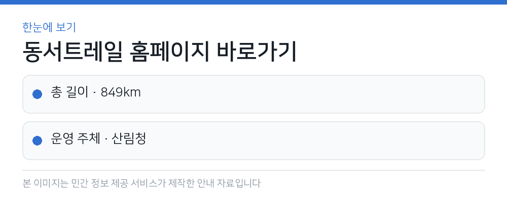 동서트레일 홈페이지 바로가기 한눈에 보기